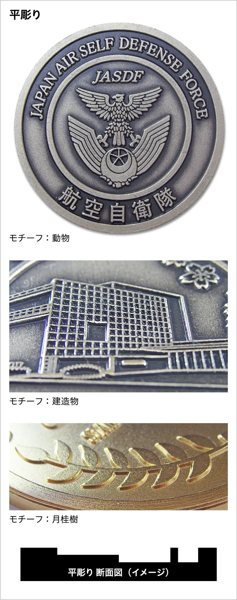 チャレンジコイン 交換用メダル チャレンジコインの模様(彫り方)の種類/平彫り