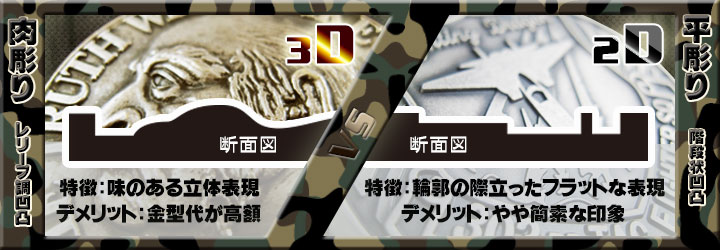 肉彫り平彫り 画像